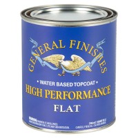 High Performance Flat  - 473ml